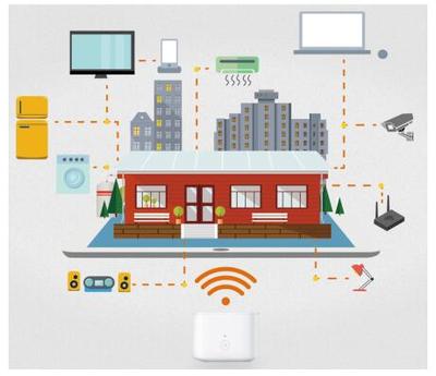 北京联通智慧沃家全家福套餐全新升级 专业家庭组网服务与智能网络设备助您畅享智慧生活